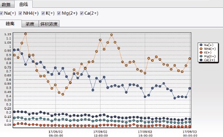 1588215797632532.jpg aa.jpg